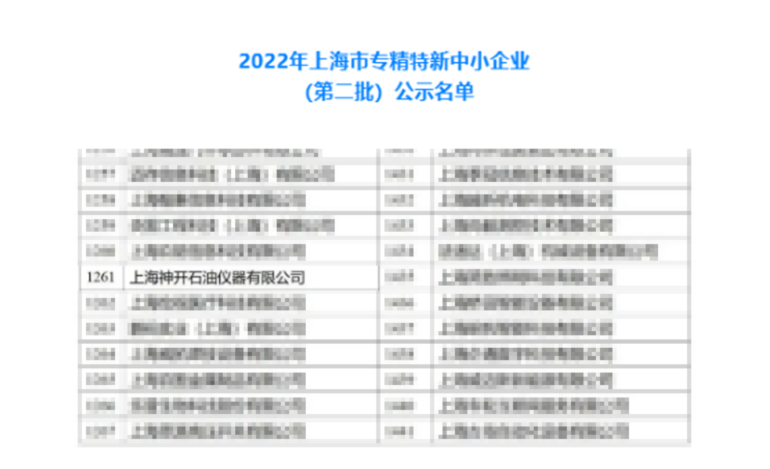 神開儀器榮獲上海市“專精特新”企業(yè)認定(圖1)